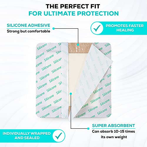 Vendajes impermeables para cuidado