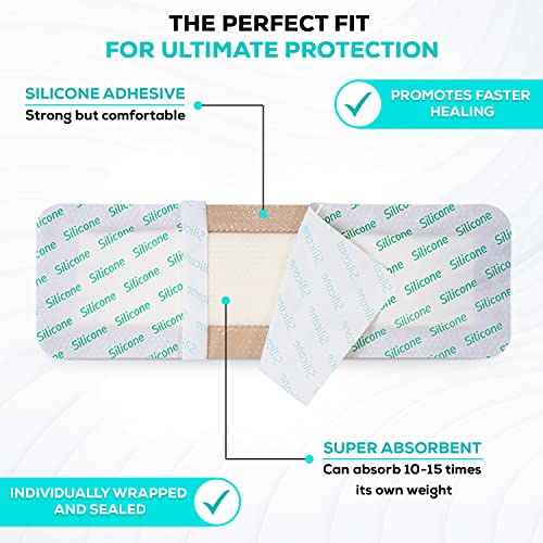 vendajes impermeables para heridas