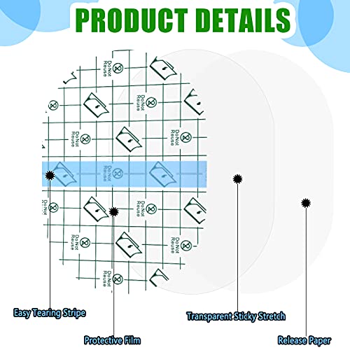 vendajes impermeables para protección de piel