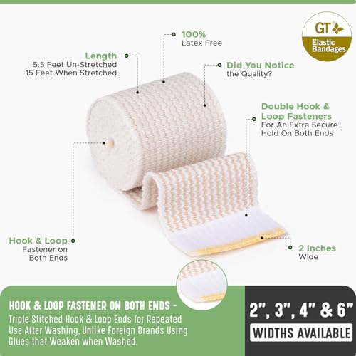 Vendajes sin látex ideales para piel sensible
