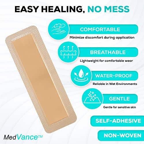 vendajes super absorbentes para protección