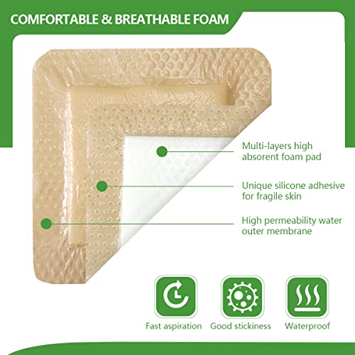 vendas absorbentes para presión