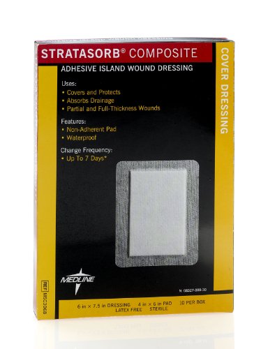 vendas adhesivas absorbentes para heridas