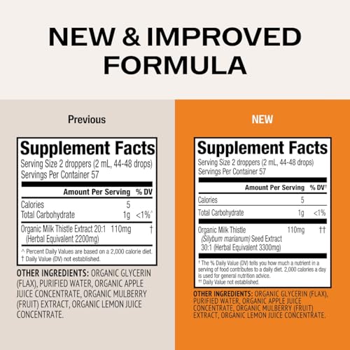 Vimergy vitaminas y minerales mezclados