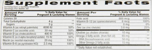 vitafusion vitaminas para embarazadas saludables