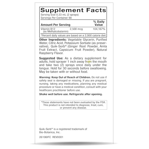 vitamina B12 en spray para salud