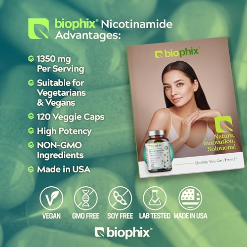 Vitamina B3 para mejorar la apariencia