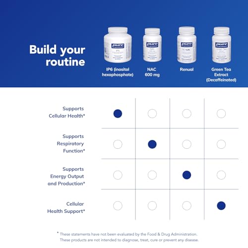vitamina B8 para energía y salud