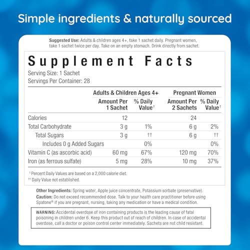 vitamina C y hierro para el sistema inmunológico
