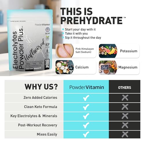 vitamina C y zinc para bienestar