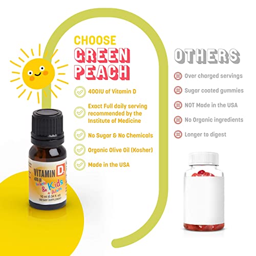 Vitamina D3 líquida sin azúcar