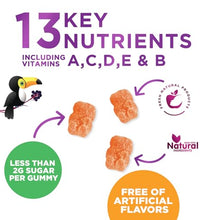 vitaminas B y zinc para crecimiento