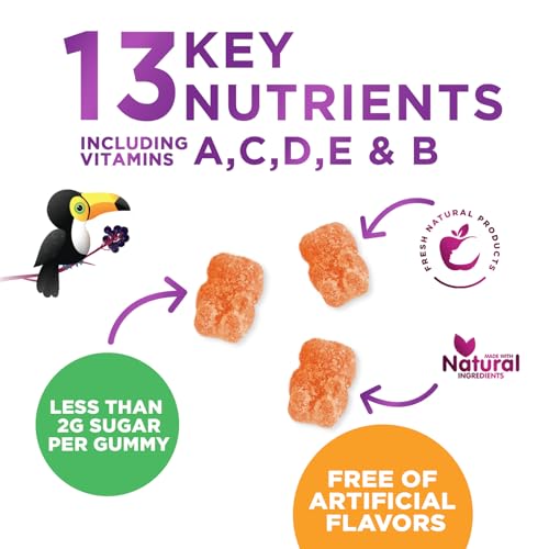 vitaminas B y zinc para crecimiento
