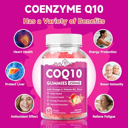 vitaminas B3 y magnesio en gomitas