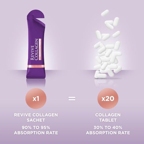 vitaminas B6, C y D en colágeno