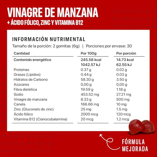 vitaminas en gomitas para bienestar