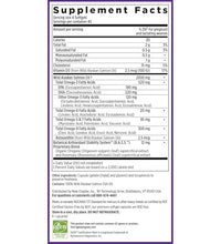 vitaminas esenciales para mamás embarazadas