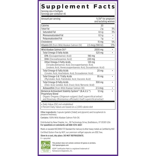 vitaminas esenciales para mamás embarazadas