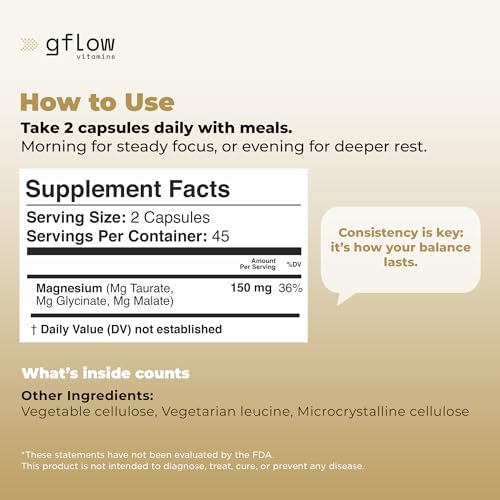 Vitaminas gflow para bienestar diario