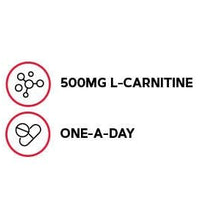 vitaminas GNC para salud integral