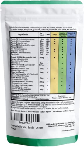 Vitaminas para la salud vocal efectiva