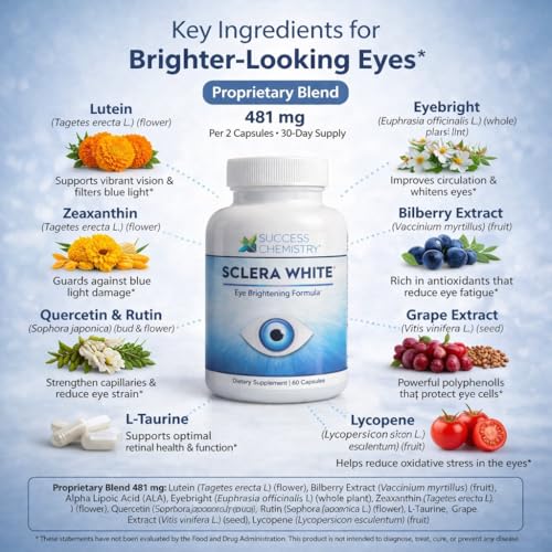 vitaminas para mejorar la apariencia ocular