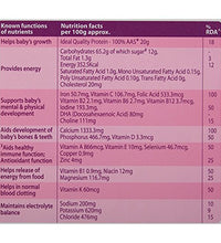 vitaminas prenatales Horlicks 450g