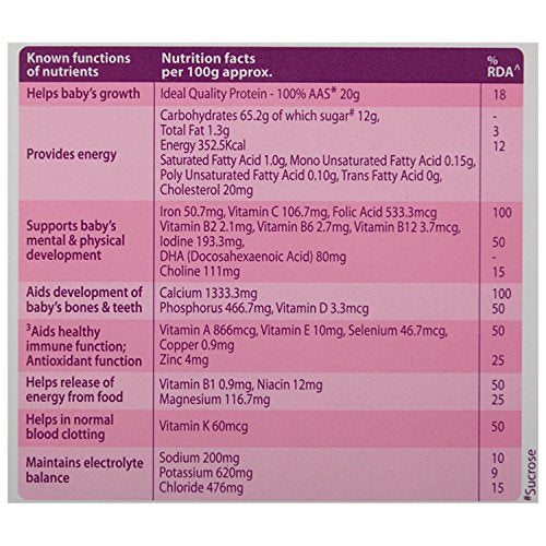 vitaminas prenatales Horlicks 450g