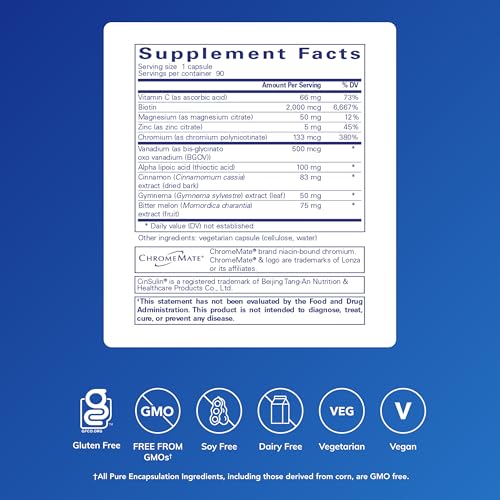 Vitaminas Pure Encapsulations GlucoFunction