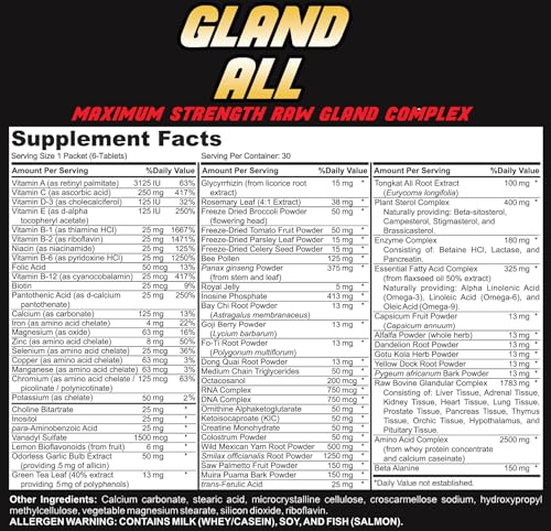 vitaminas y minerales complejo gland all-raw