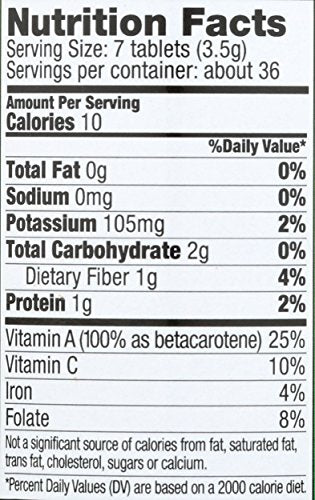 vitaminas y minerales esenciales