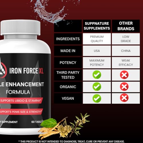 vitaminas y minerales Iron Force XL