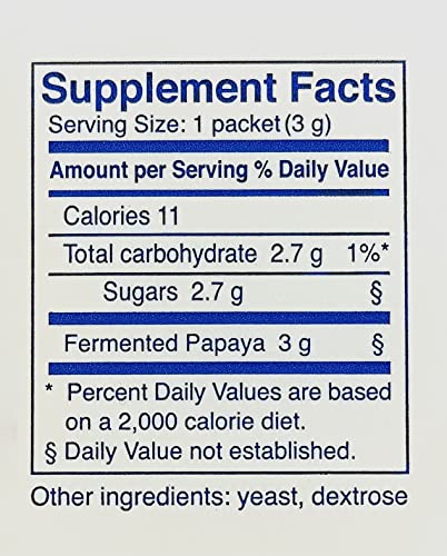 vitaminas y minerales para bienestar