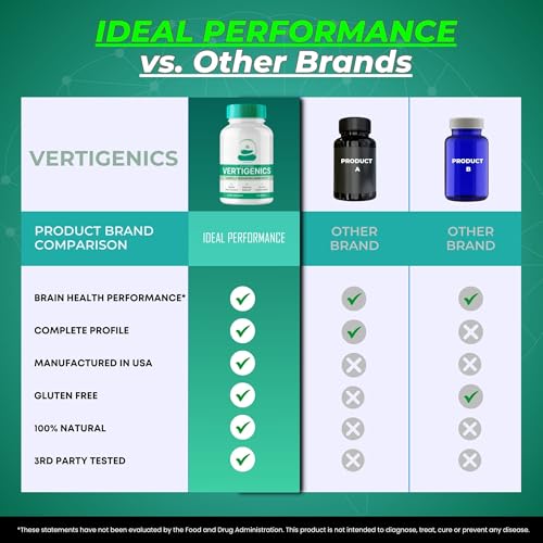 vitaminas y minerales para el cerebro