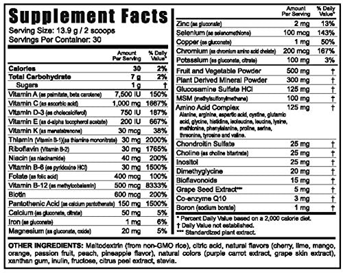 vitaminas y minerales para energía diaria