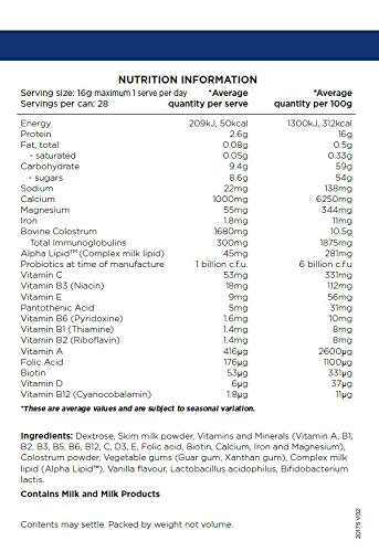 vitaminas y minerales para vitalidad