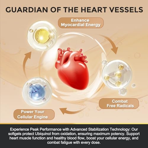 ZEBORA Ubiquinol para máxima absorción