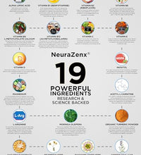 Zen Nutrients para apoyo neurológico