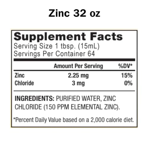 Zinc como apoyo en la defensa del organismo