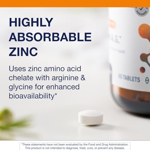 Zinc con arginina y glicina para piel saludable