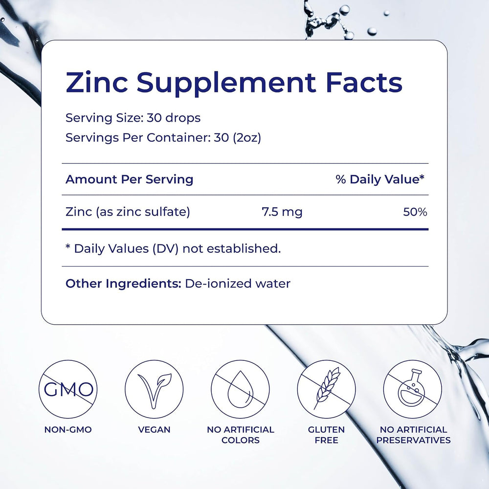 Zinc concentrado Eidon Ionic