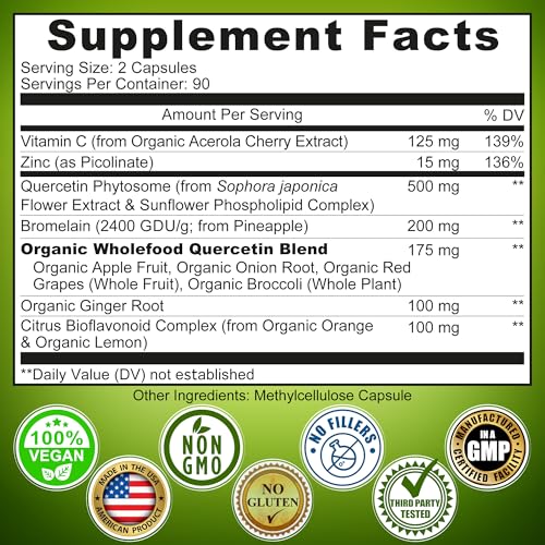 Zinc y Quercetina para tu salud